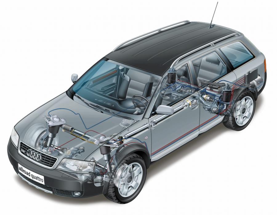 Схема Audi Allroad 2.7T Quattro (4B, C5) 2000 года  (фото 2 из 12)
